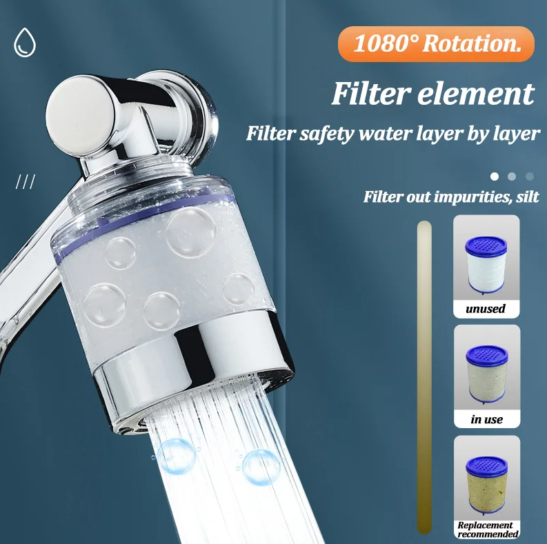 Extensor Giratorio AquaFlex – Más Comodidad en tu Cocina