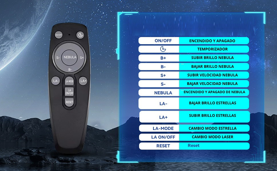 Proyector Astronauta AstroKid – Espacio en tu Habitación