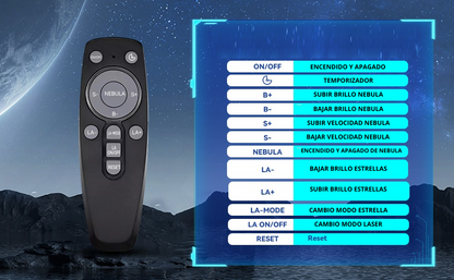 Proyector Astronauta AstroKid – Espacio en tu Habitación